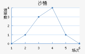 ɳͰ