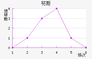 Ŭ˹