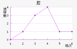 ǻ