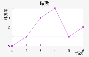 µ˹