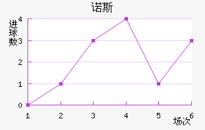 ŵ˹