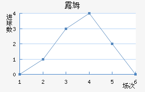 µºķ