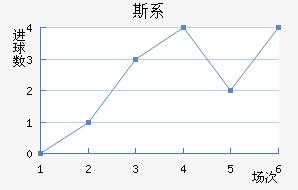 ˹ϵ±