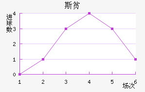 ˹ƶ½