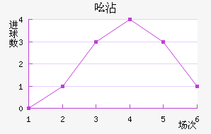 ߺմ