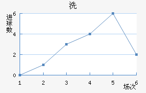 ϴǽ