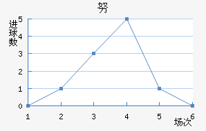 Ŭǽ