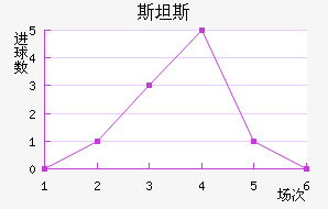 ˹̹˹