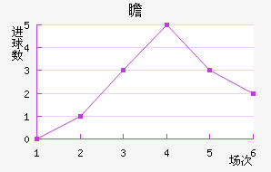 IFKհ½