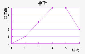 ³˹ʯ