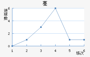 忨