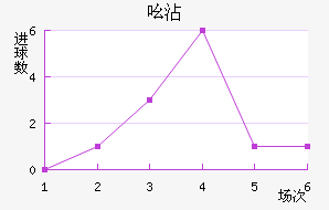 ߺմ