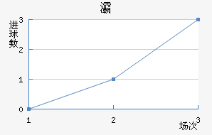 屹ʽ