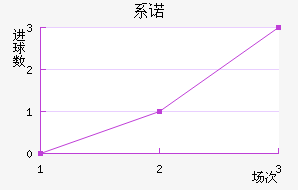 ϵŵ
