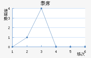 ̩ϯ˽