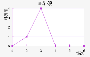 SE¿˶