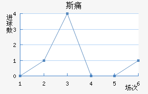 ˹ʹ