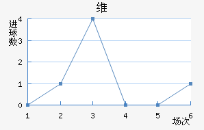 ά˽