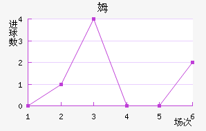ķ½