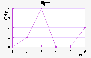 ˹ʿ