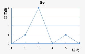 Ǻ