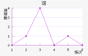 ŵ˹