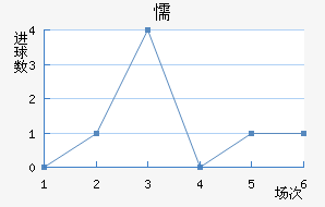 ųǽ