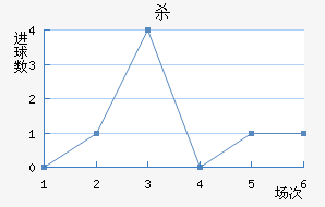 ɱ