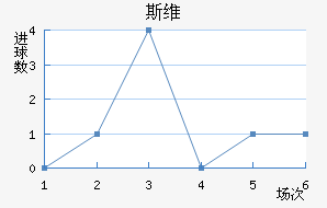 ˹άǽ