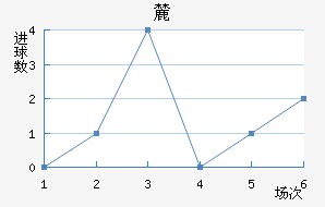 ʥް´˹