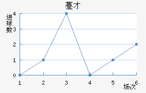 忲ū