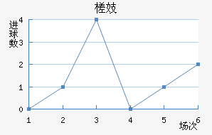 鶼˹