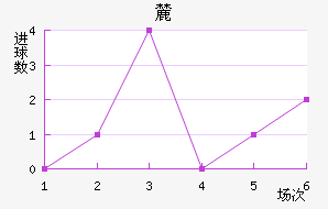 ʥް´˹