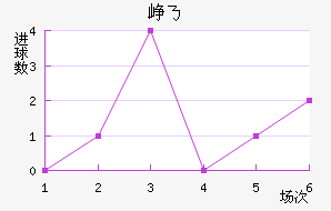 Ῠ˹˽