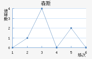 ɭ˹