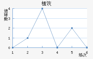 ֲڶ