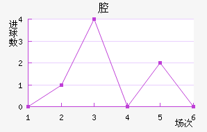 ǻ˹
