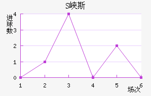SϿ˹