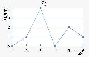 Ŭǽ