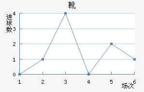 ѥν
