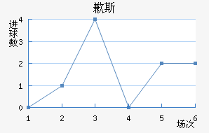 Ǹ˹