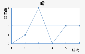 溣׽