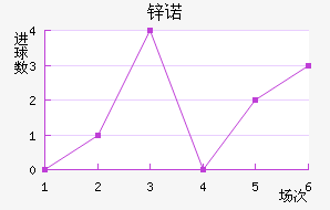 пŵ