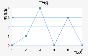 ˹ά