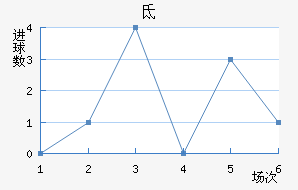 ɵĦ