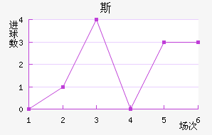 ʥ˹