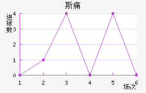 ˹ʹ