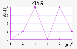 ÷˶˹