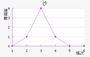 ɳ½