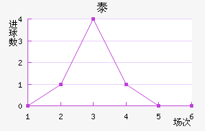 ̩